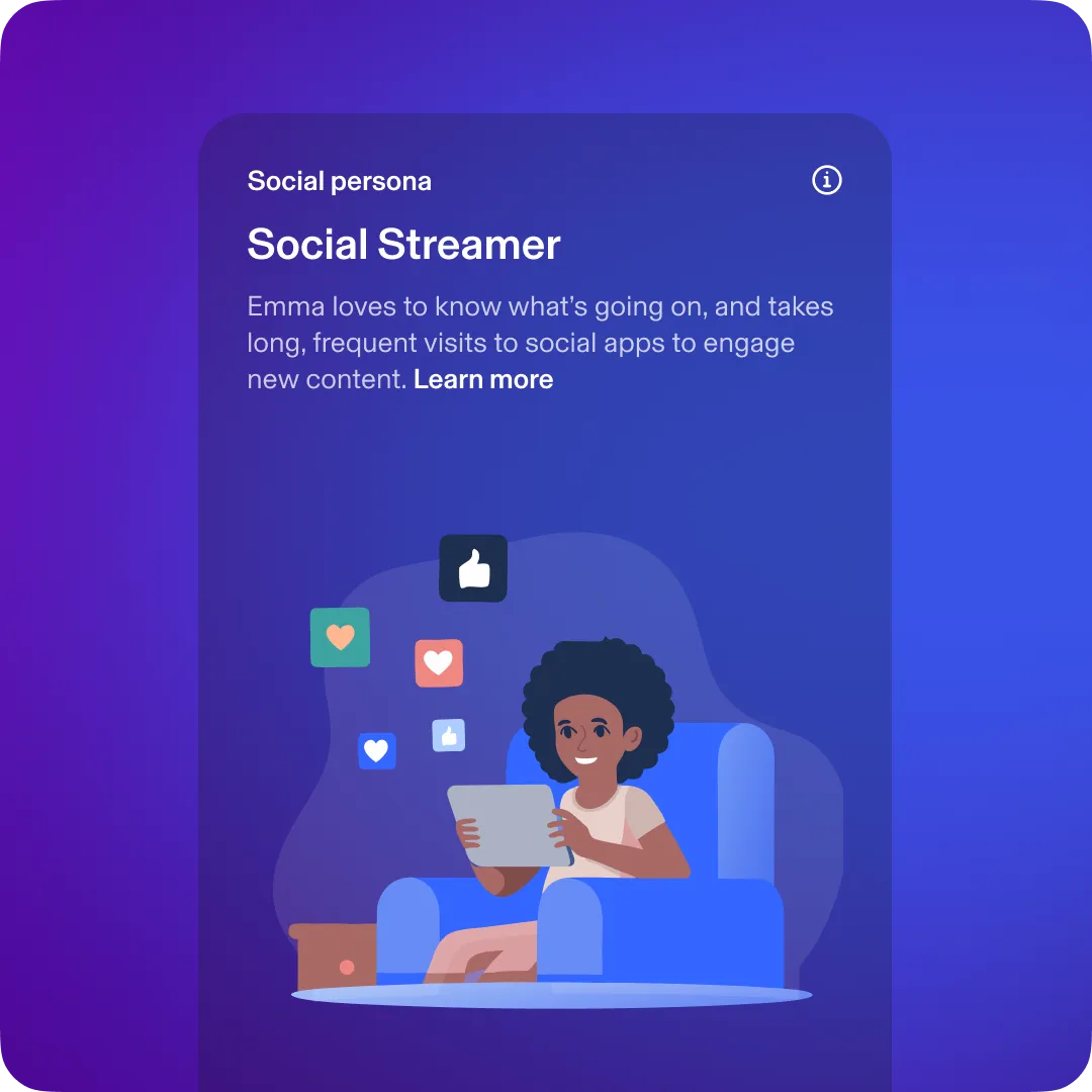 Aura product tile for Social persona. Social Streamer: Emma loves to know what’s going on, and takes long, frequent visits to social apps to engage new content.